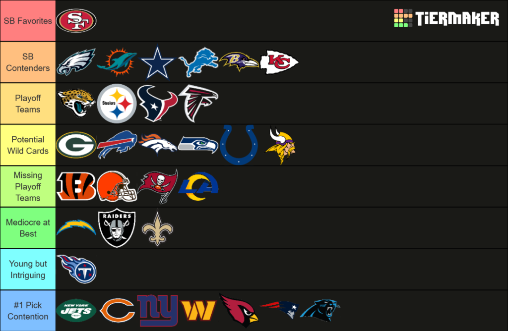 NFL Playoff Picture Week 14