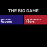 Championship Round Playoff Picks