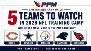 Five NFL teams to watch in 2026 training camp: Bears, Cowboys, Steelers, Panthers and Cardinals.