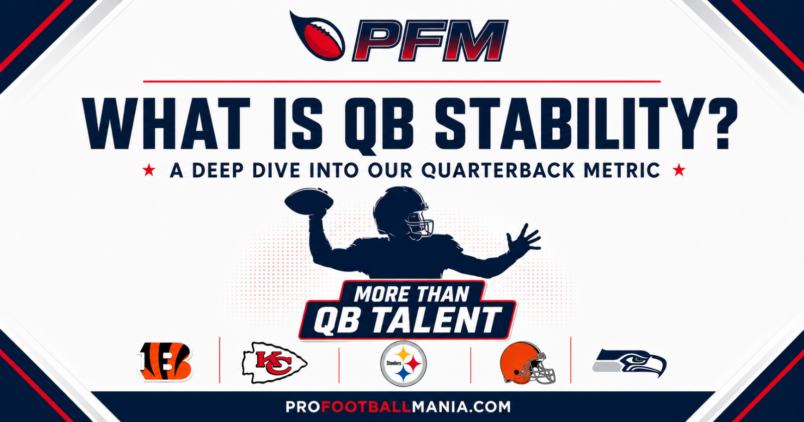 What is QB Stability