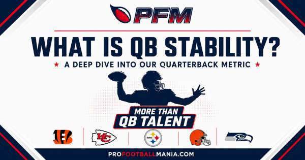 What is QB Stability