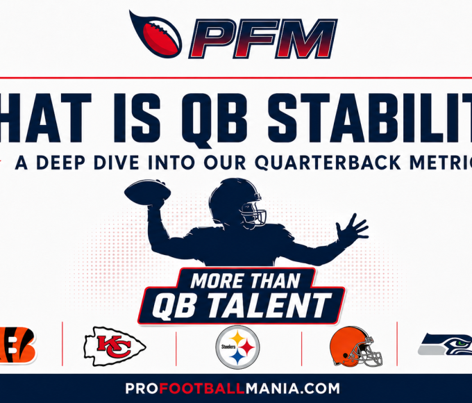 What is QB Stability