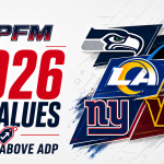Five 2026 fantasy football running back values led by Jadarian Price and Jonathon Brooks.