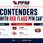 5 NFL Contenders