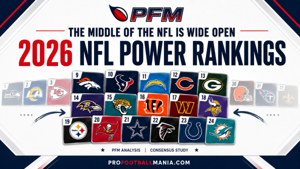 The middle of the 2026 NFL power rankings is wide open